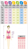 中國運動文胸的尺碼對照表罩杯計算器及測量方法